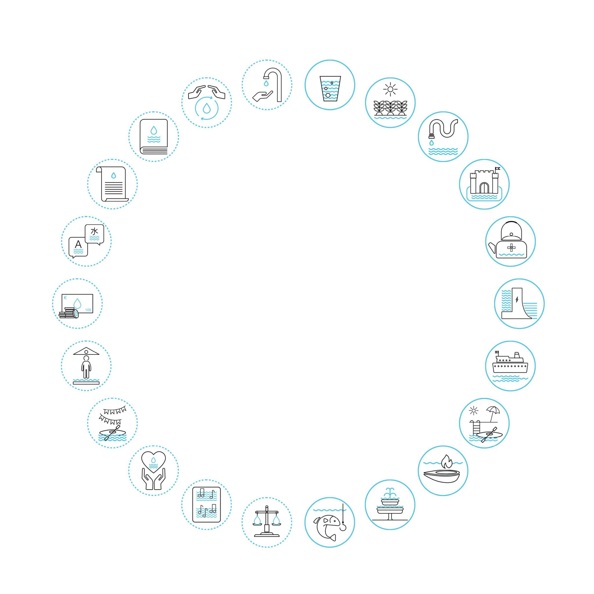 Water icons