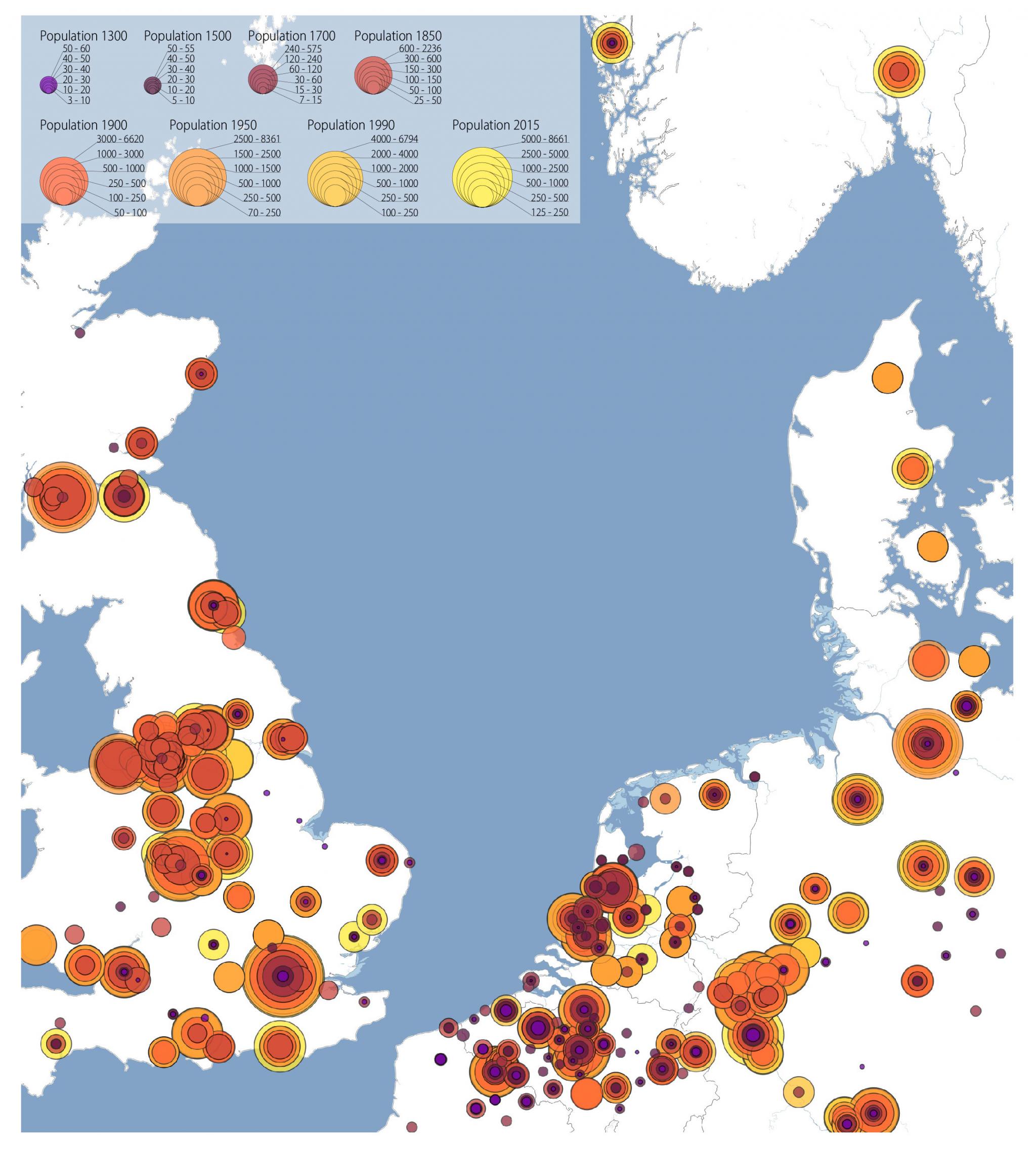 demography north sea