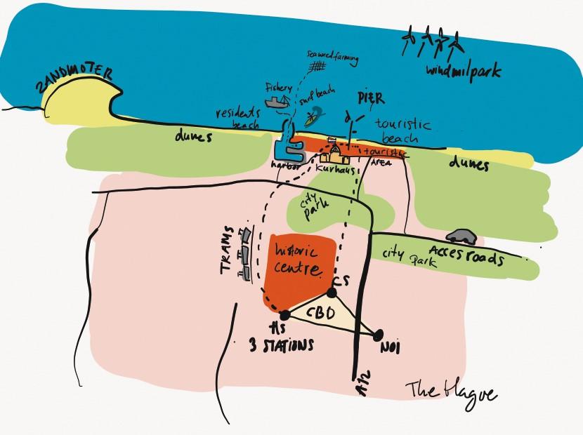 Mental map of the port of the Hague