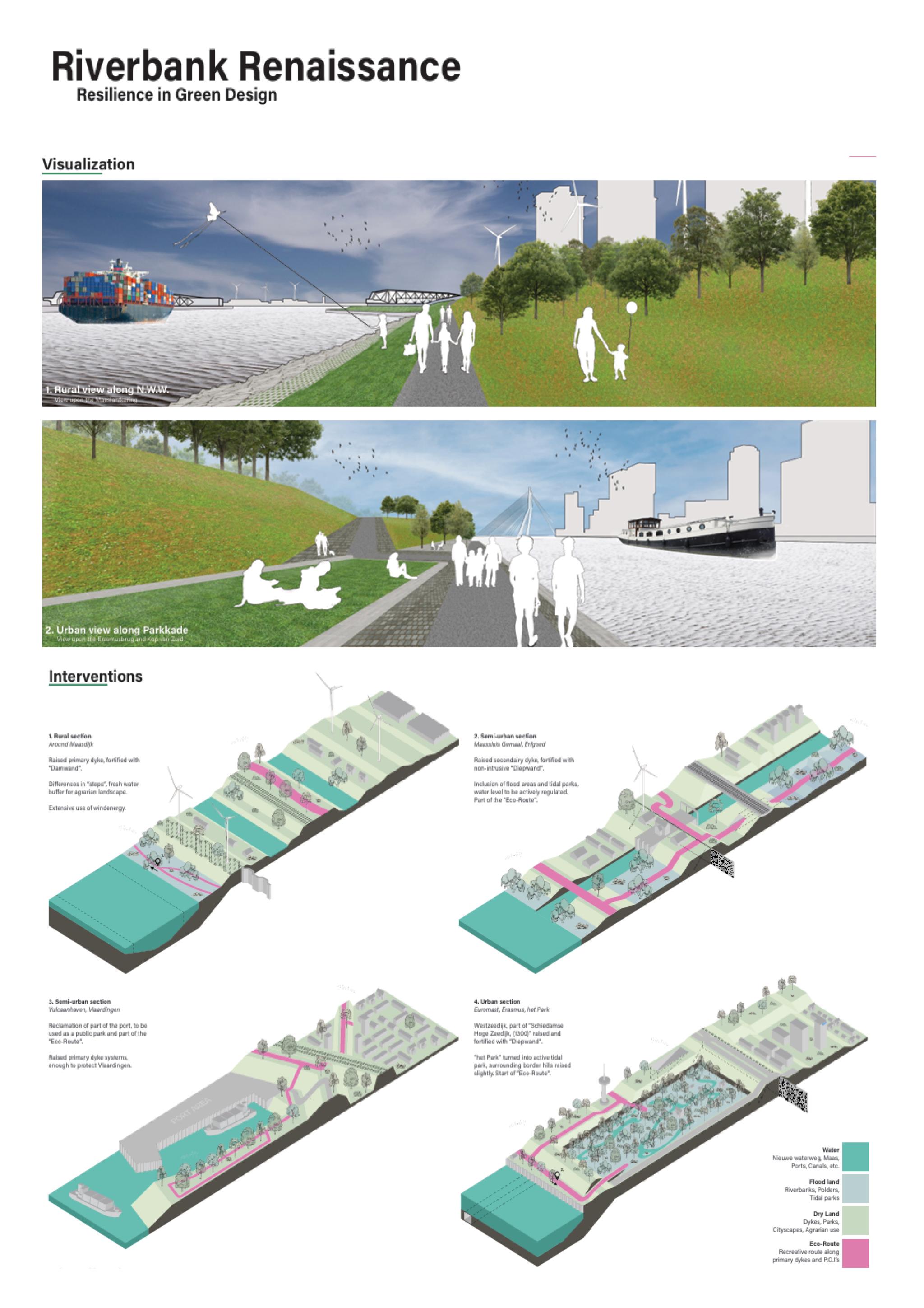Student work Wouter van Reeuwijk