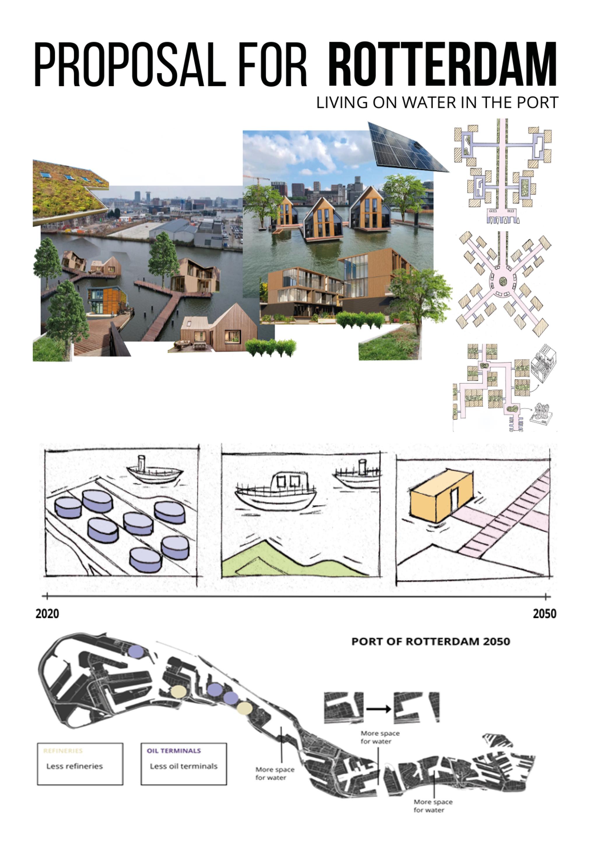 Student work preview