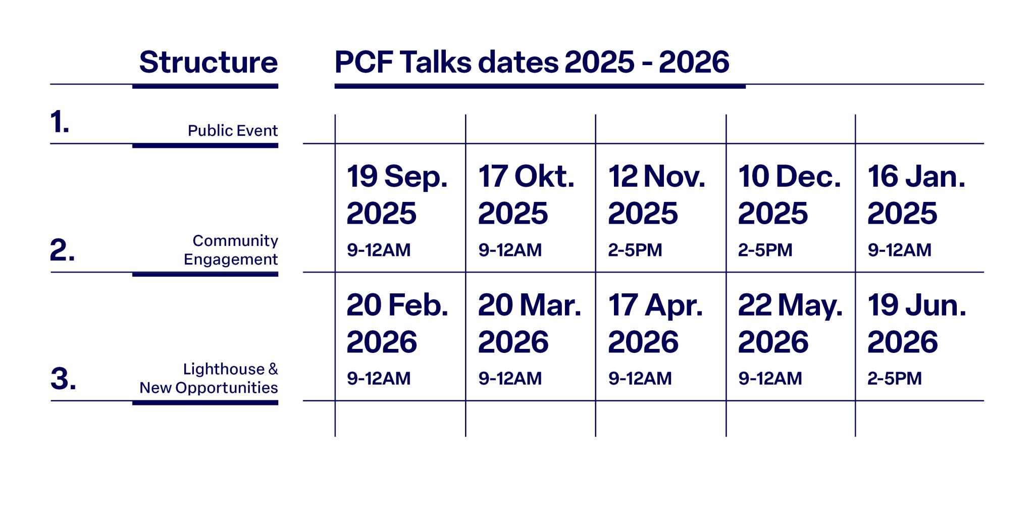 PCF Talks Calendar