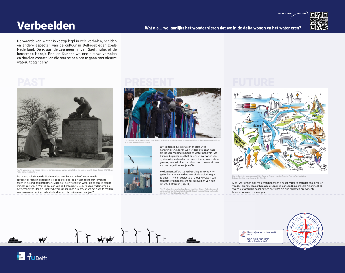 Verbeelden Panel