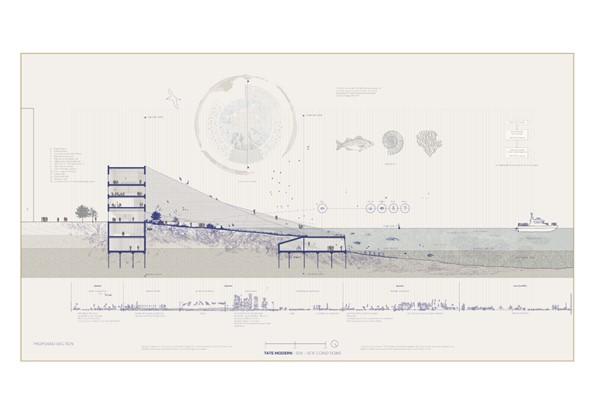 cross section of the museum park half submerged in the thames