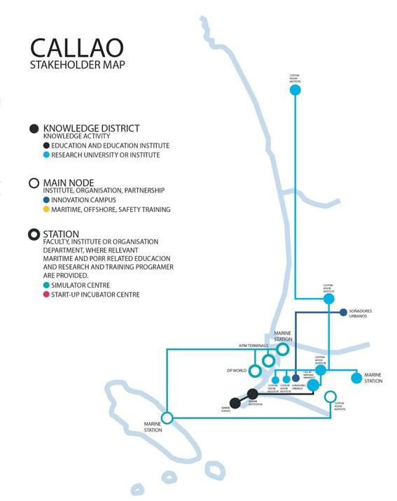 callao skateholder map