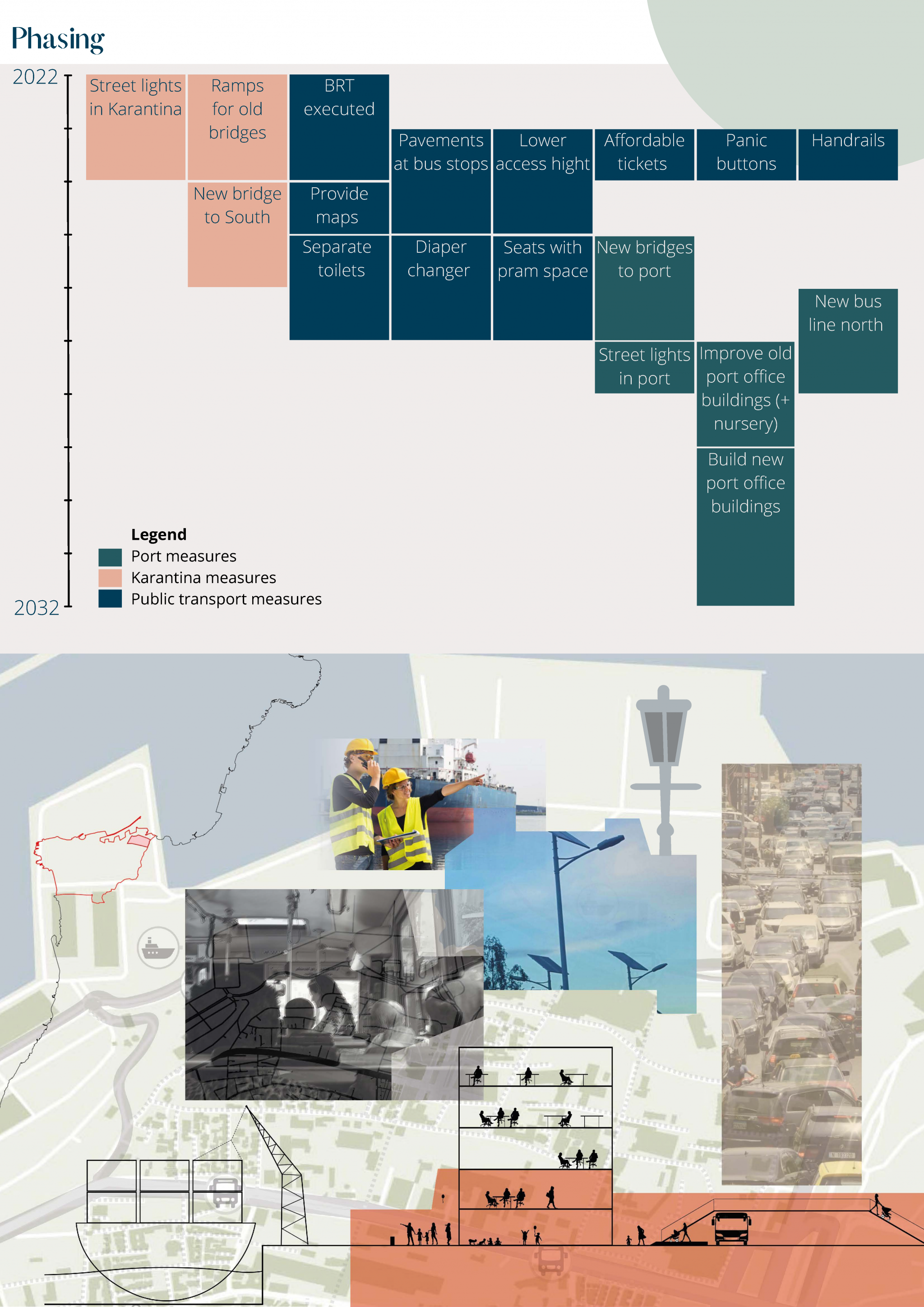 poster 2 group 1 beirut