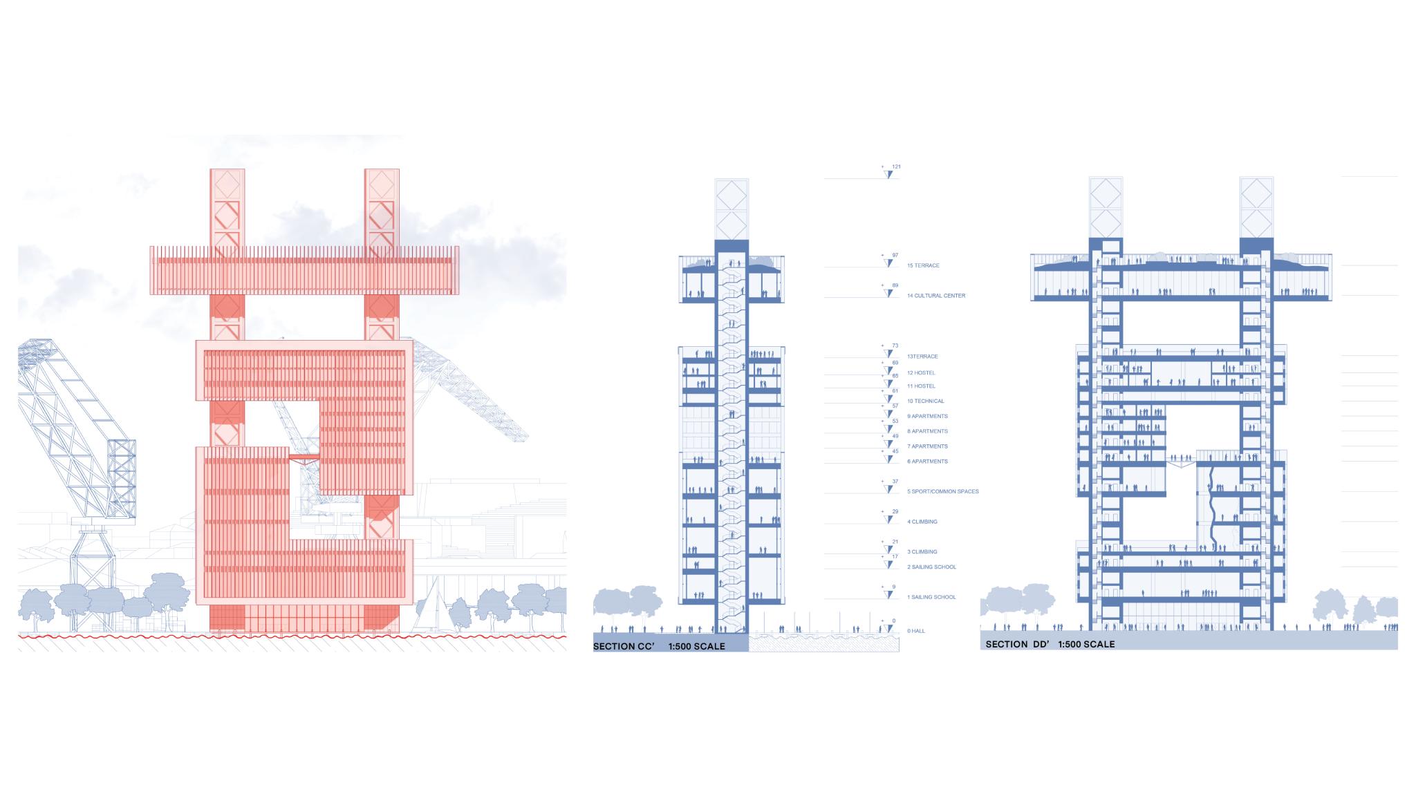 Fig. 19 PoliMI students Elia Villa Aliberti and Ojus Jitendra Patil “PULA BAYWATCH,” 2024