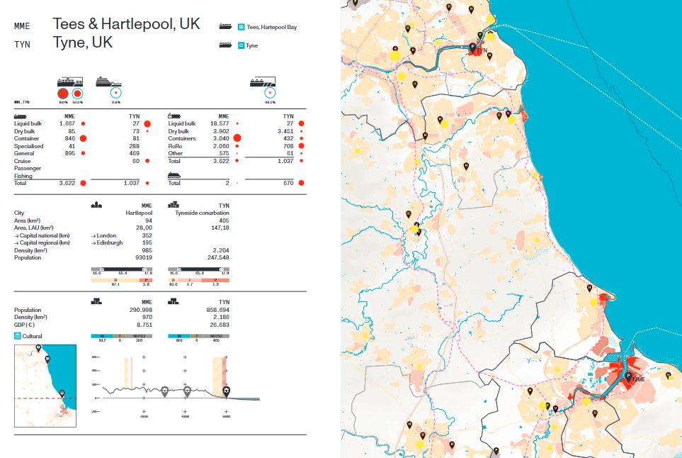 PortCityAtlas Cover Example