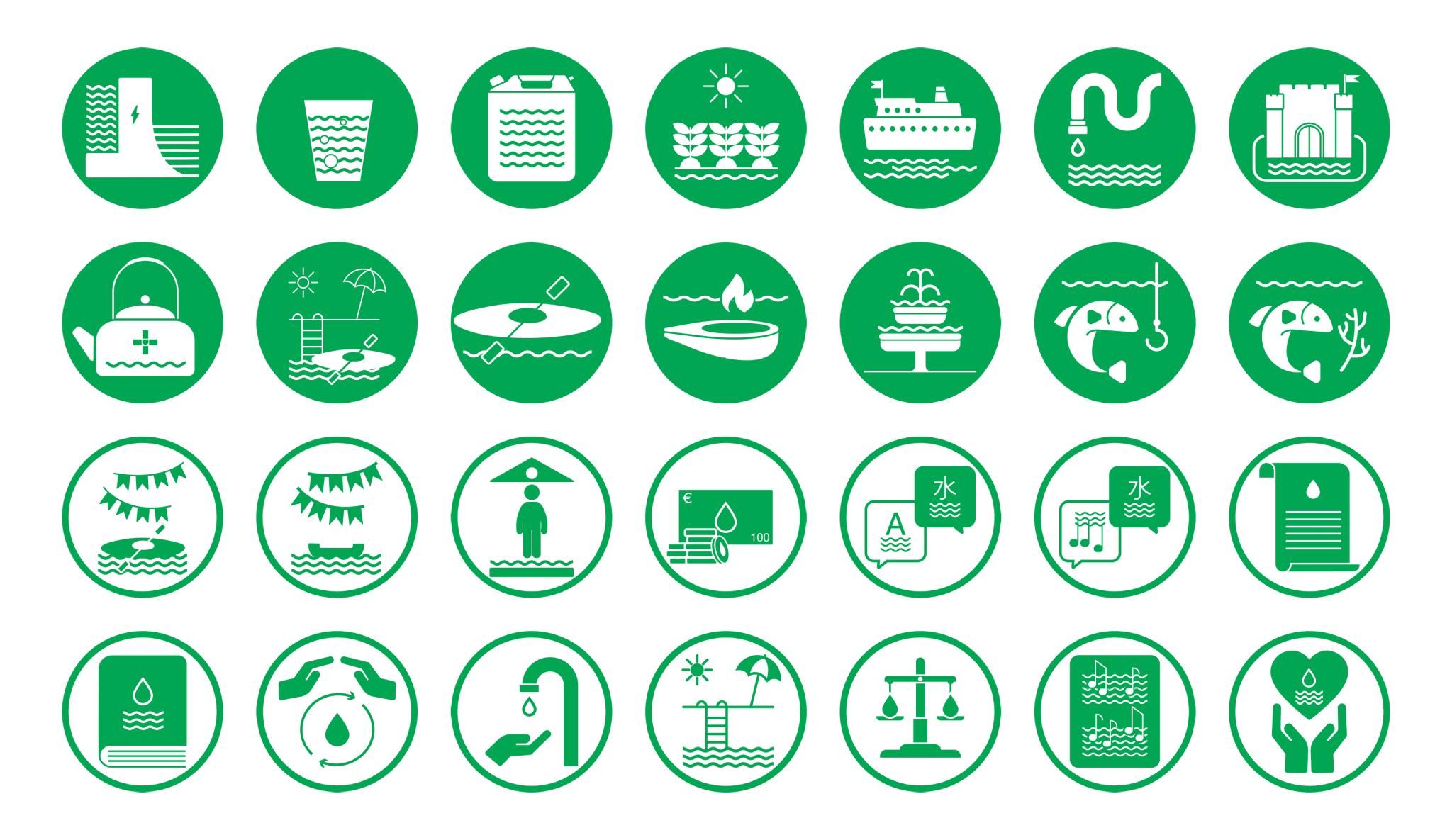 The Positive Assessment Set