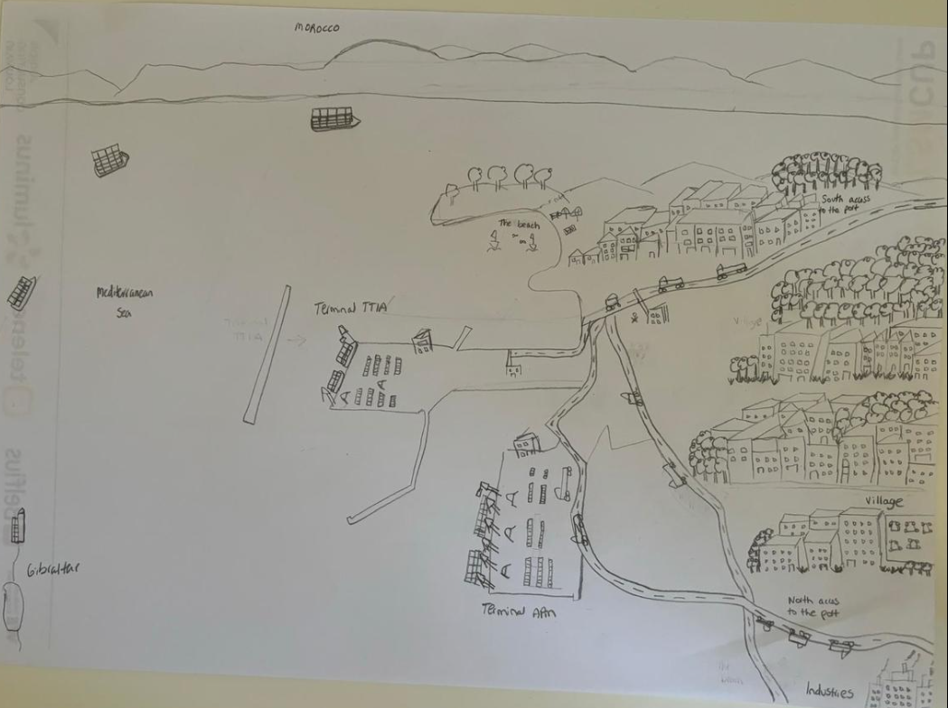 Figure 1 - Mental map – Handmade map Port-city of Algeciras (Landaluce, 2024).