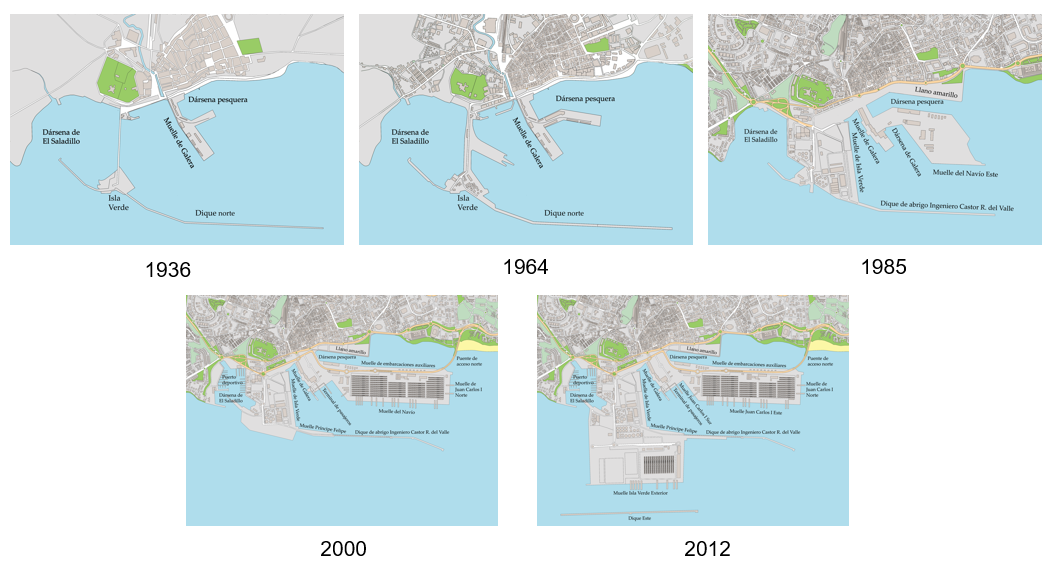Figure 4. Evolution from the port of Algeciras from 1936 to 2012 (Wikipedia, n.d.)