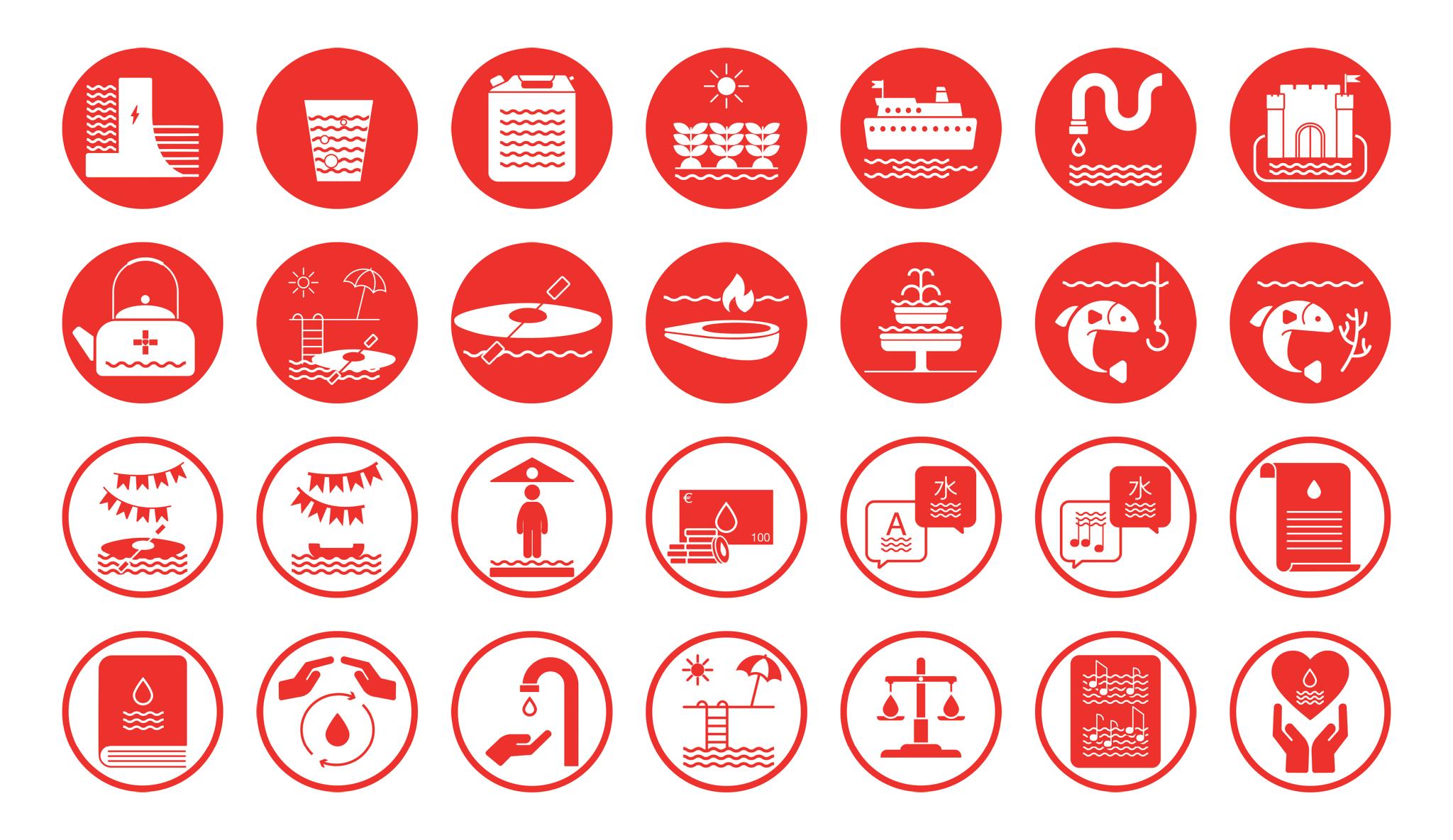 The Negative Assessment Set