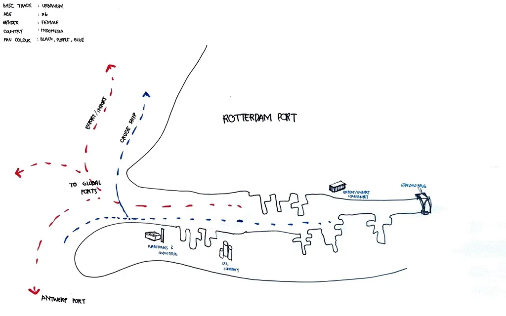 maritime mindset mapping methodology public space Rotterdam