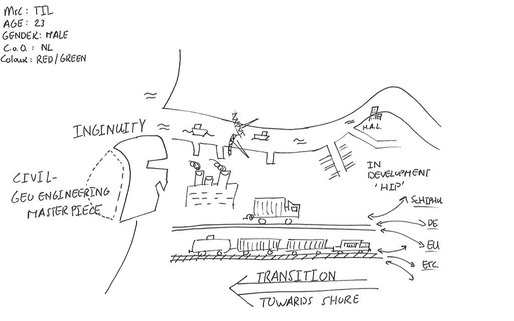 maritime mindset mapping methodology public space Rotterdam