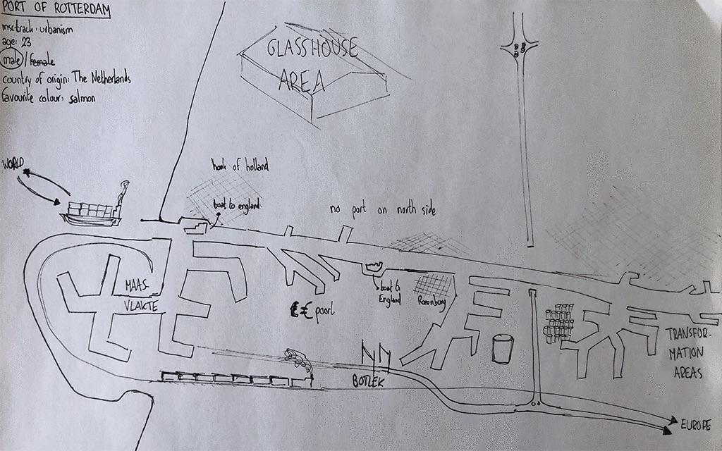 maritime mindset mapping methodology public space Rotterdam