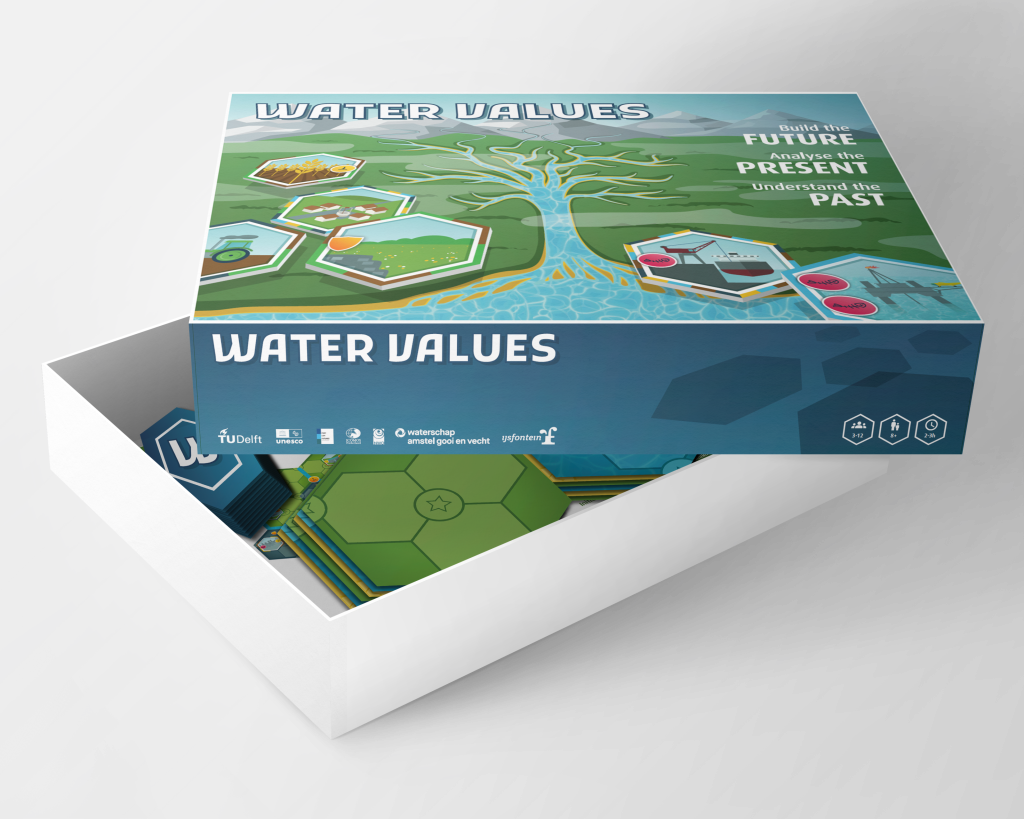 WaterValue games