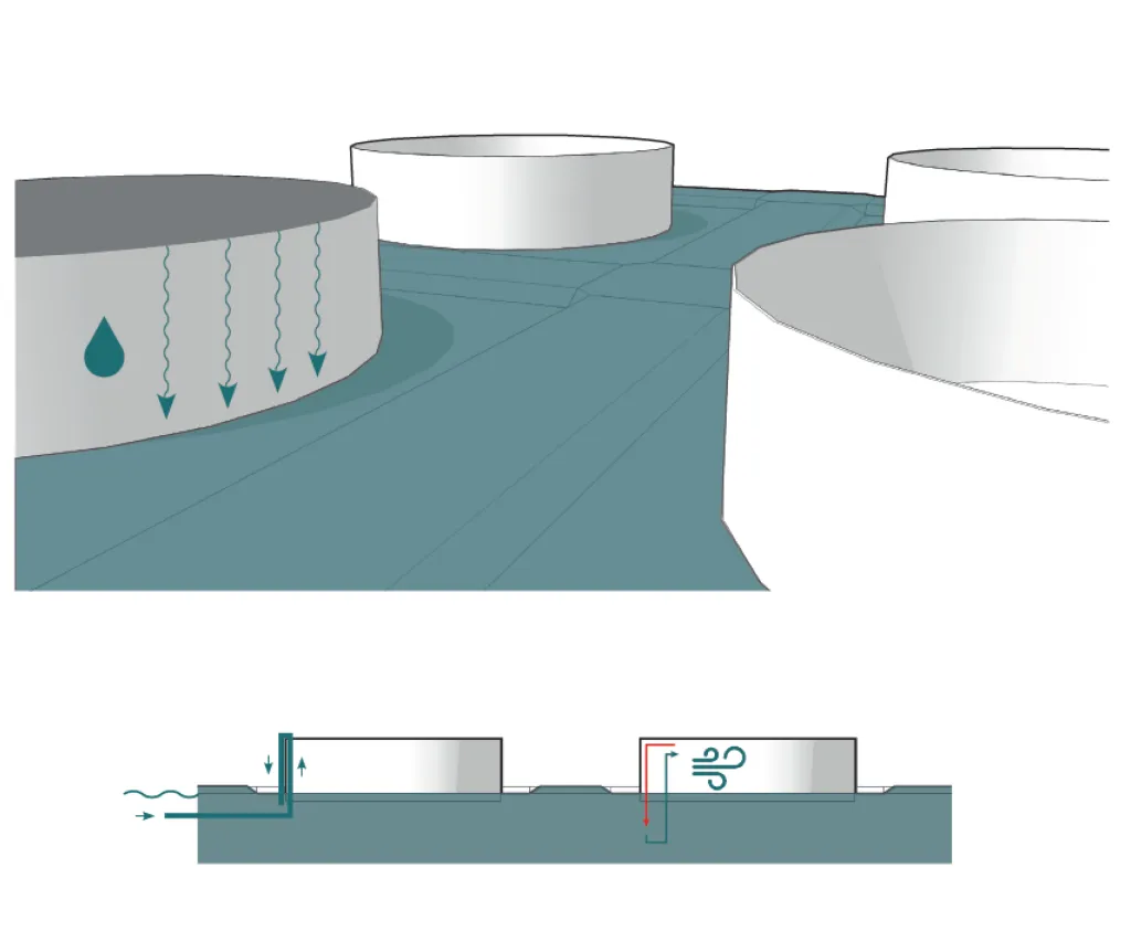 TU DELFT project 4