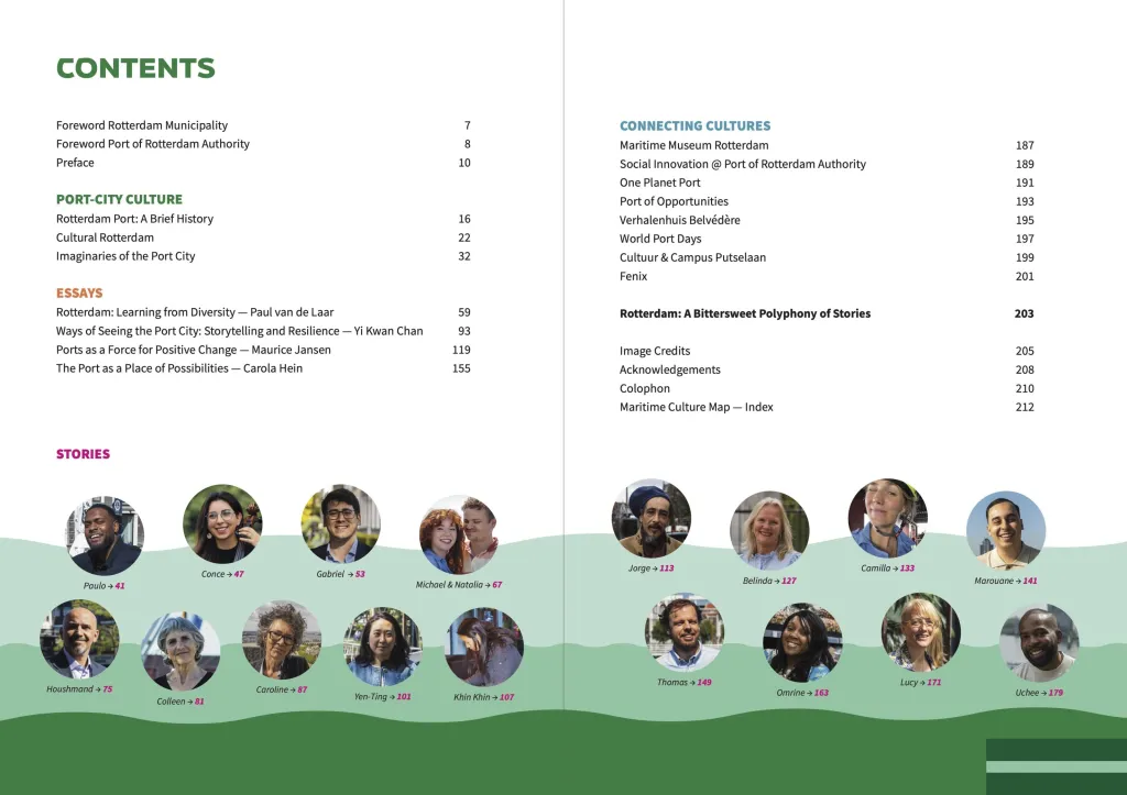 contents