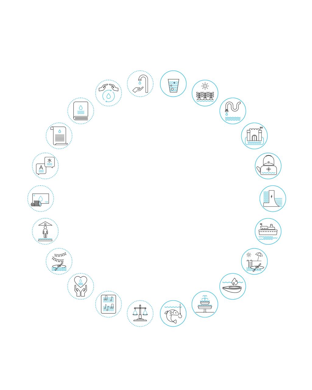 Water Icons 2.0