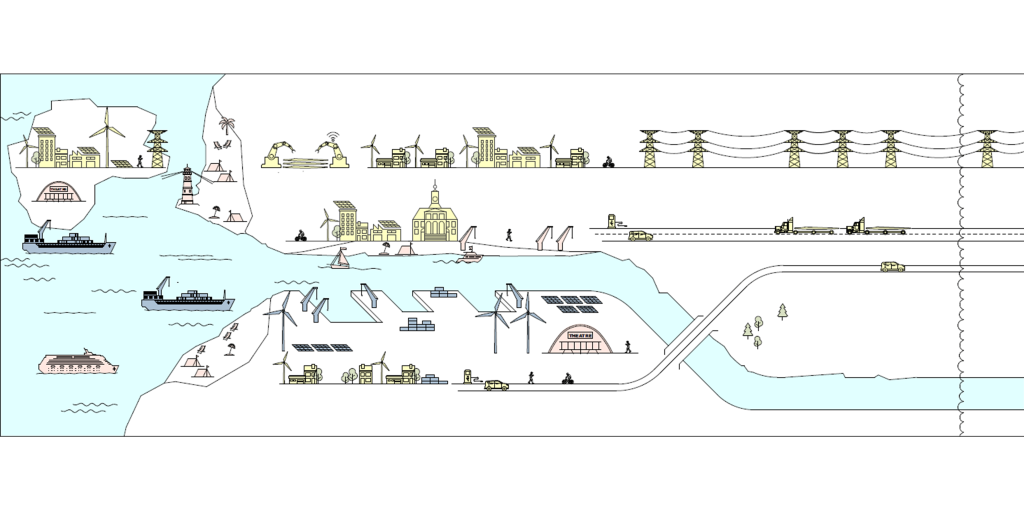 port diagram