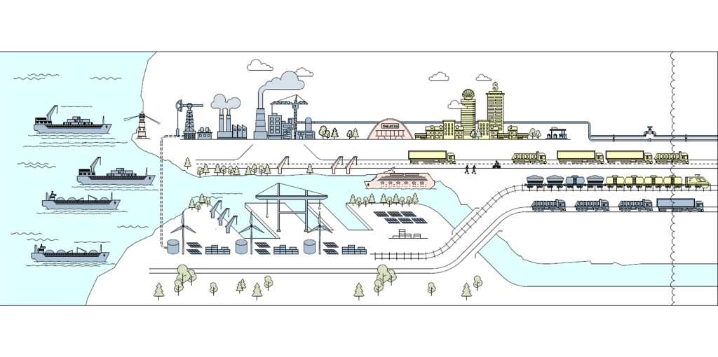 port diagram