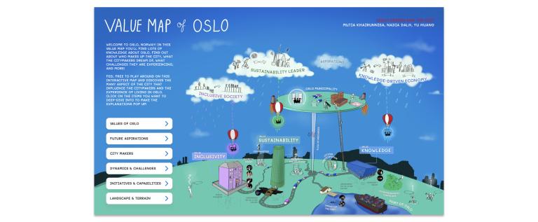 olso value full map