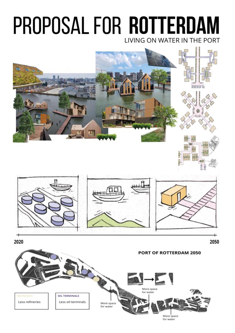Student Work 2022/2023 image