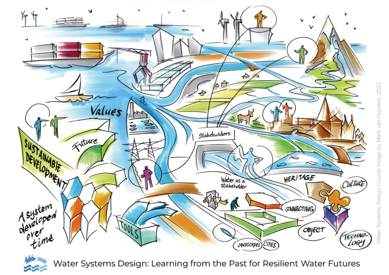 watersystemsimage