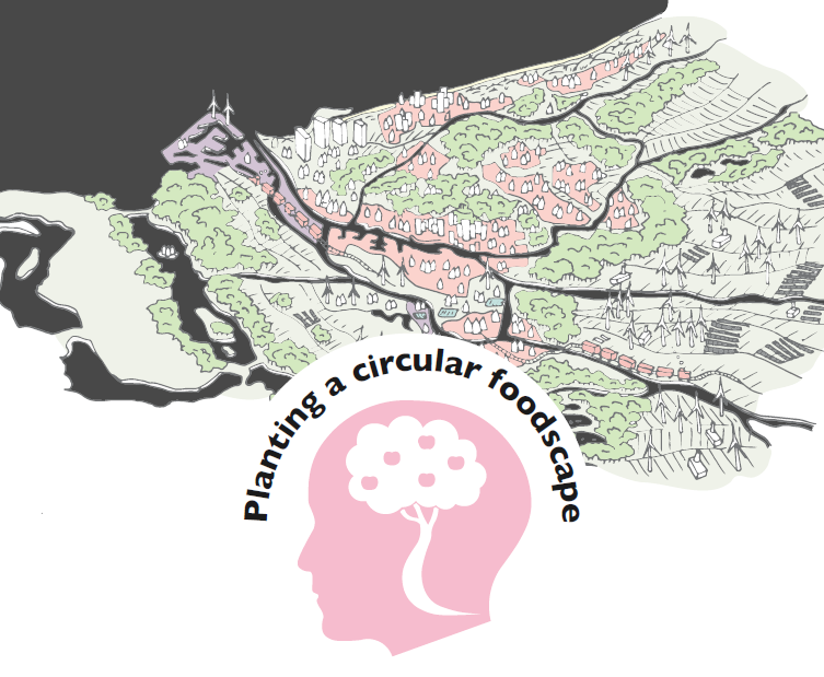 Planting a circular foodscape: Solving spatial conflicts in South-Holland by changing to circular behavior in the food chain