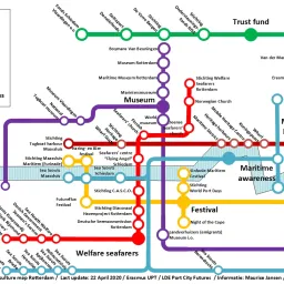 metro map
