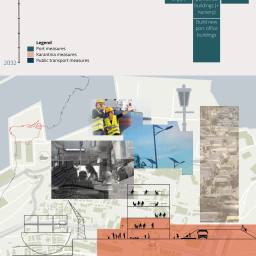 GROUP 1 POSTER
